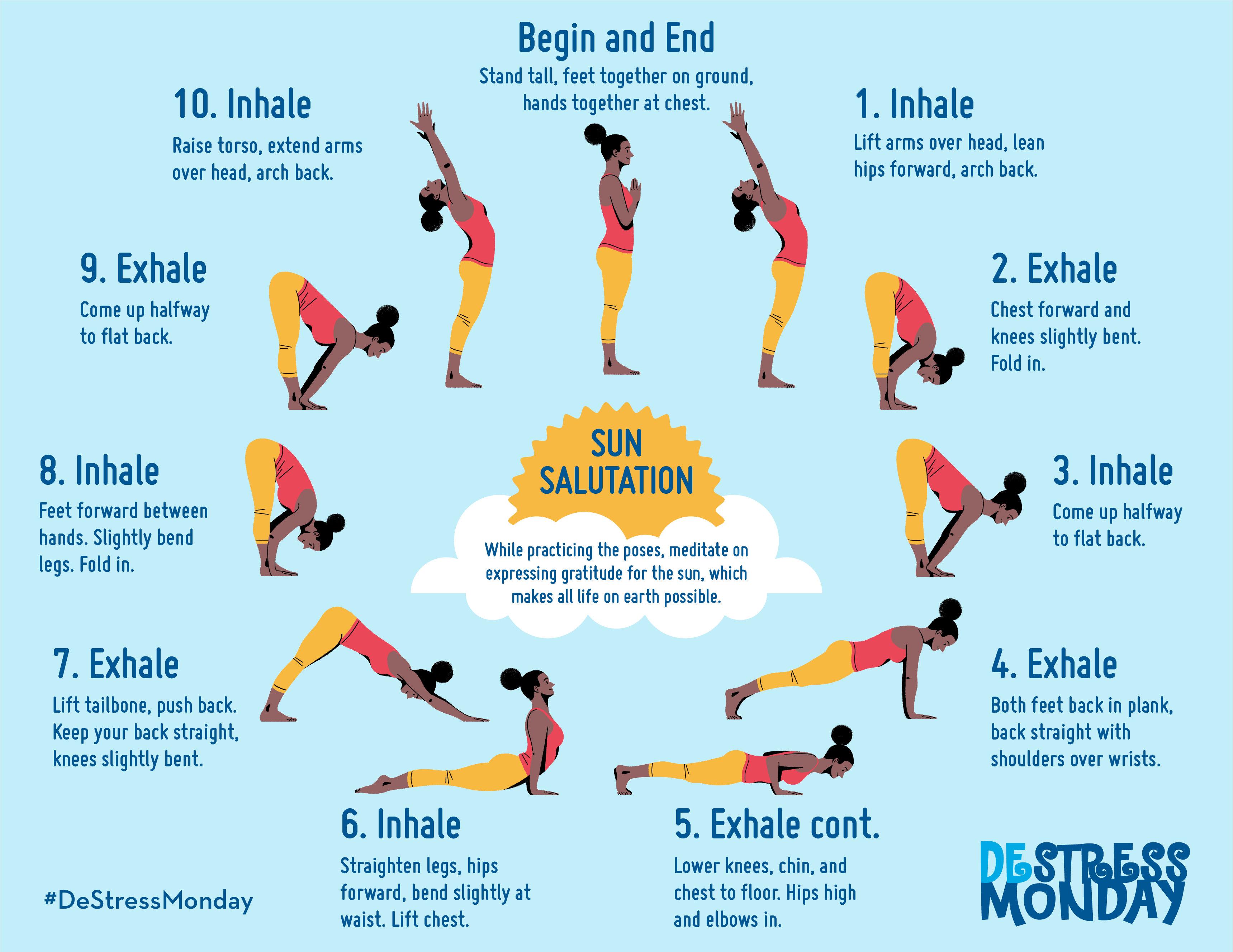 Yoga Basics: Sun Salutation A | Gallery posted by Imani Nicole | Lemon8