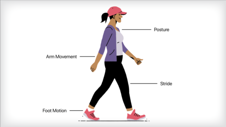 Walk Your Way To Better Health This Move It Monday