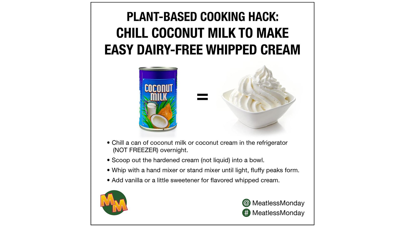 https://www.mondaycampaigns.org/wp-content/uploads/2020/08/meatless-monday-coconut-milk-whipped-cream-full-feature.png