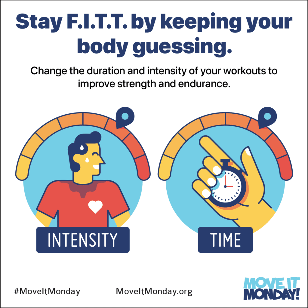 F.I.T.T. Intensity And Strength Training - Move It Monday