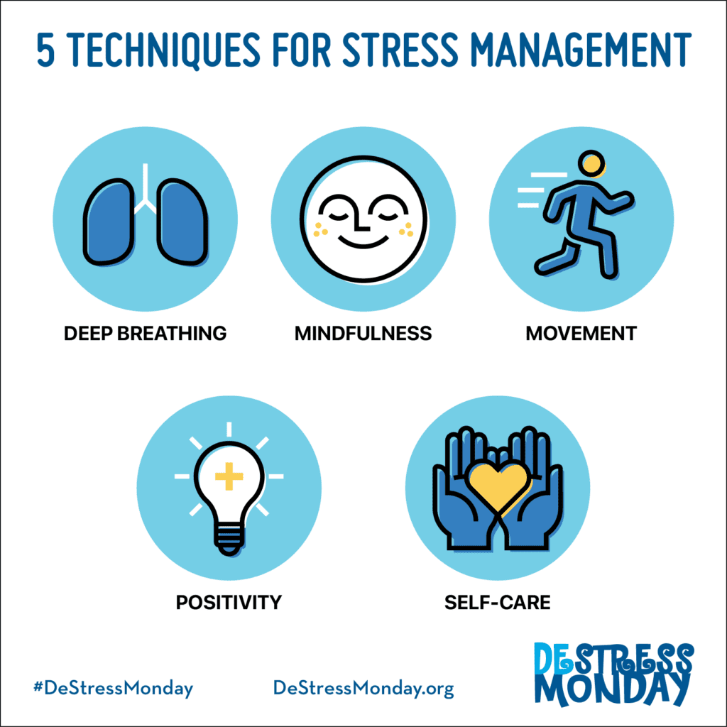 top 20 stress management techniques