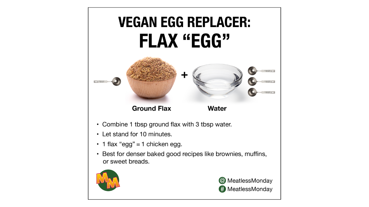 Vegan Egg Replacer Flax "Egg" The Monday Campaigns