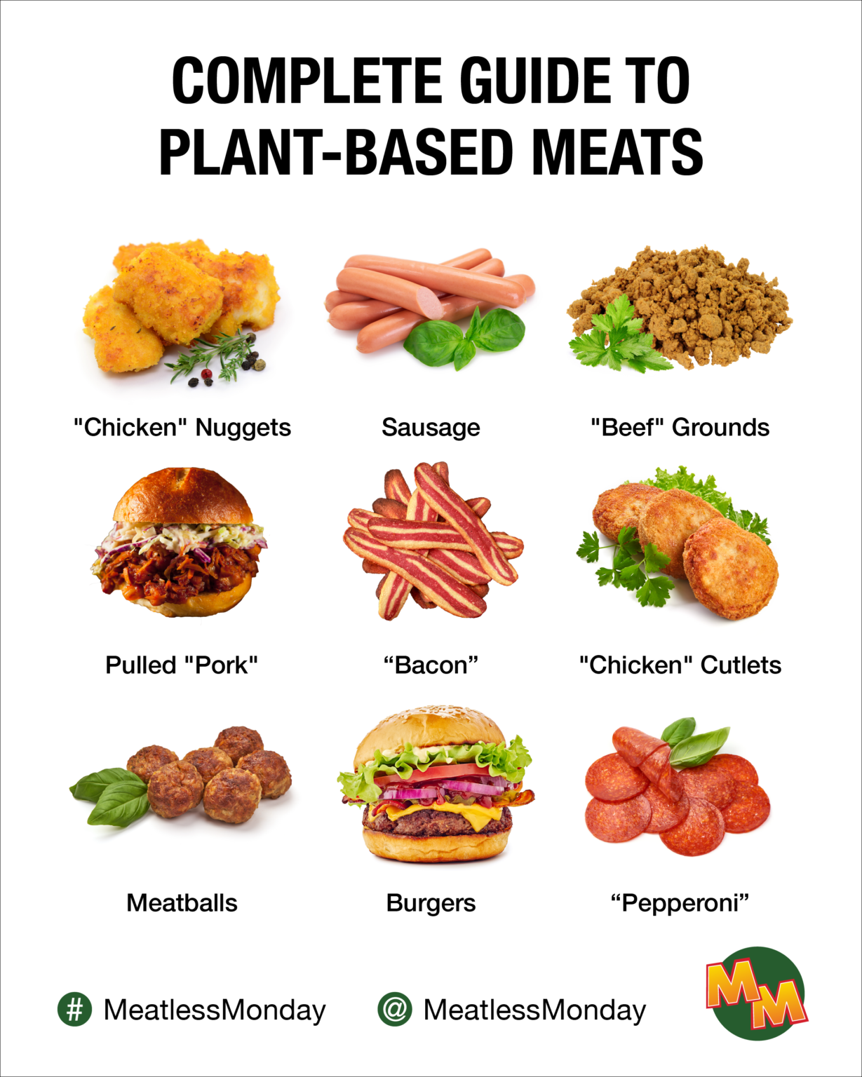 Your Guide to Cooking, Eating, and Shopping for Plantbased Meats