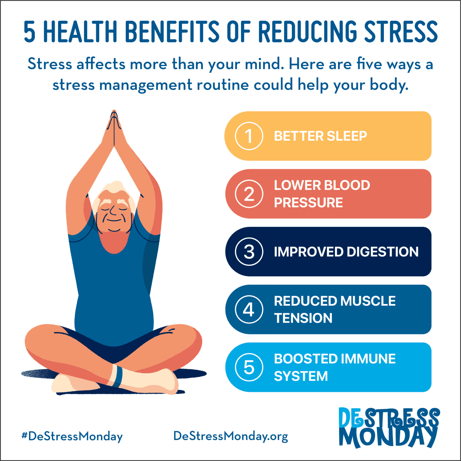 The Health Benefits of Reducing Stress - The Monday Campaigns