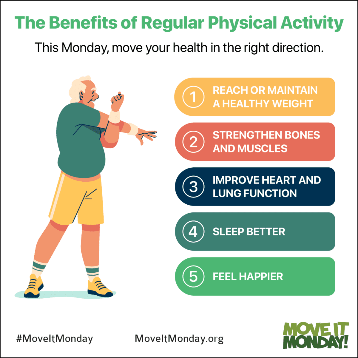 the-many-benefits-of-regular-physical-activity-the-monday-campaigns