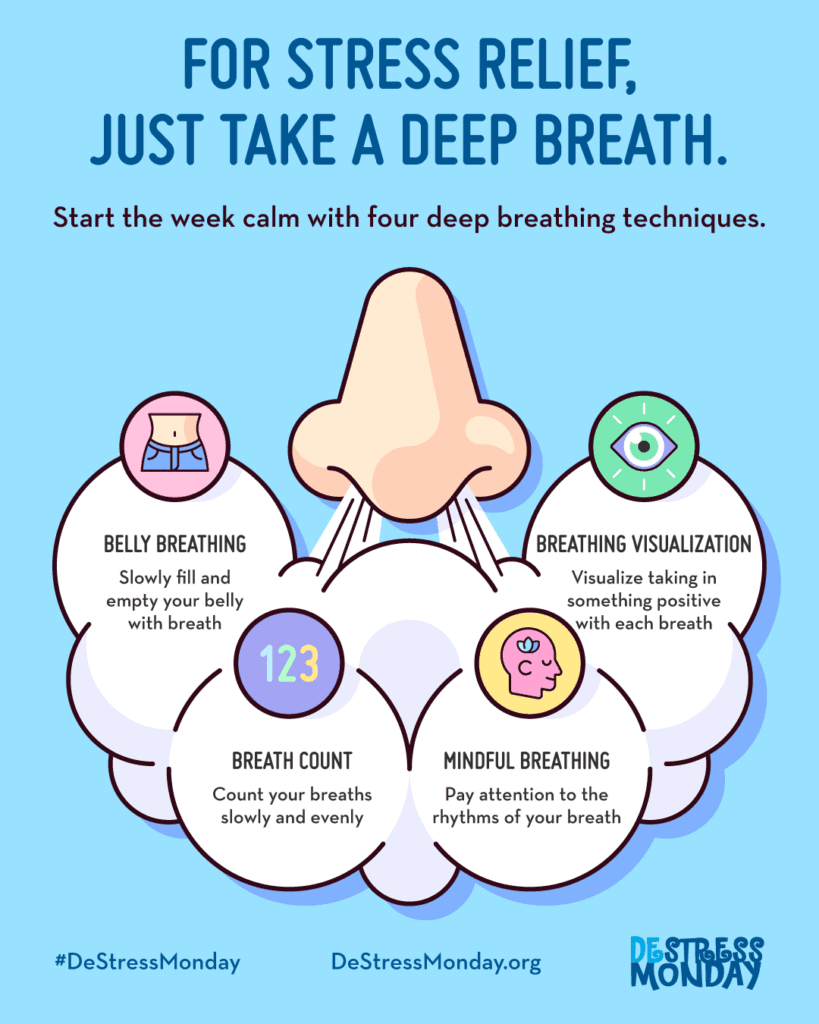 DeStress Monday Intro To Deep Breathing For Stress Relief