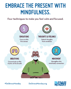 An Introduction to Mindfulness - The Monday Campaigns