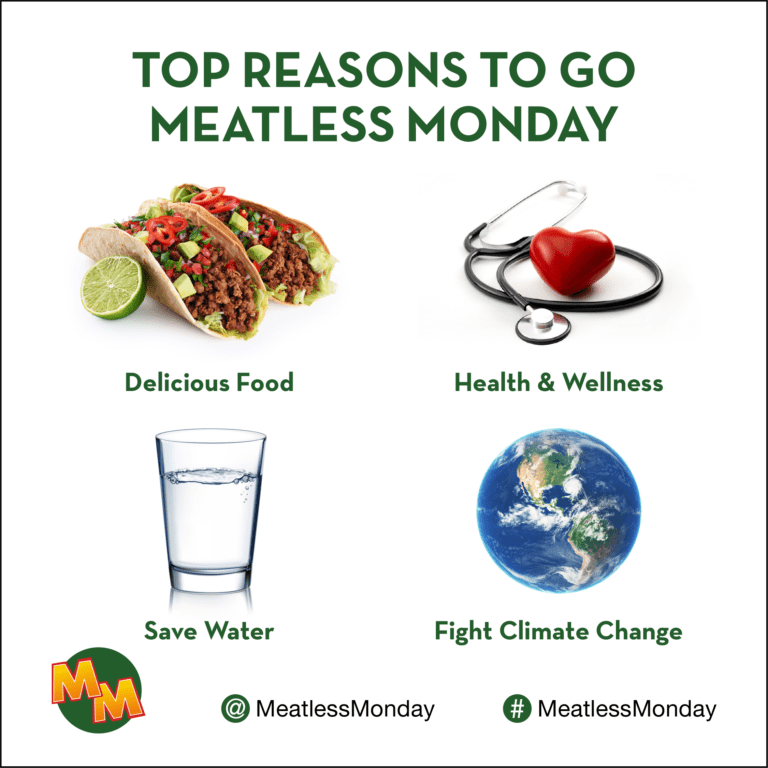 Get Started with Meatless Monday The Monday Campaigns