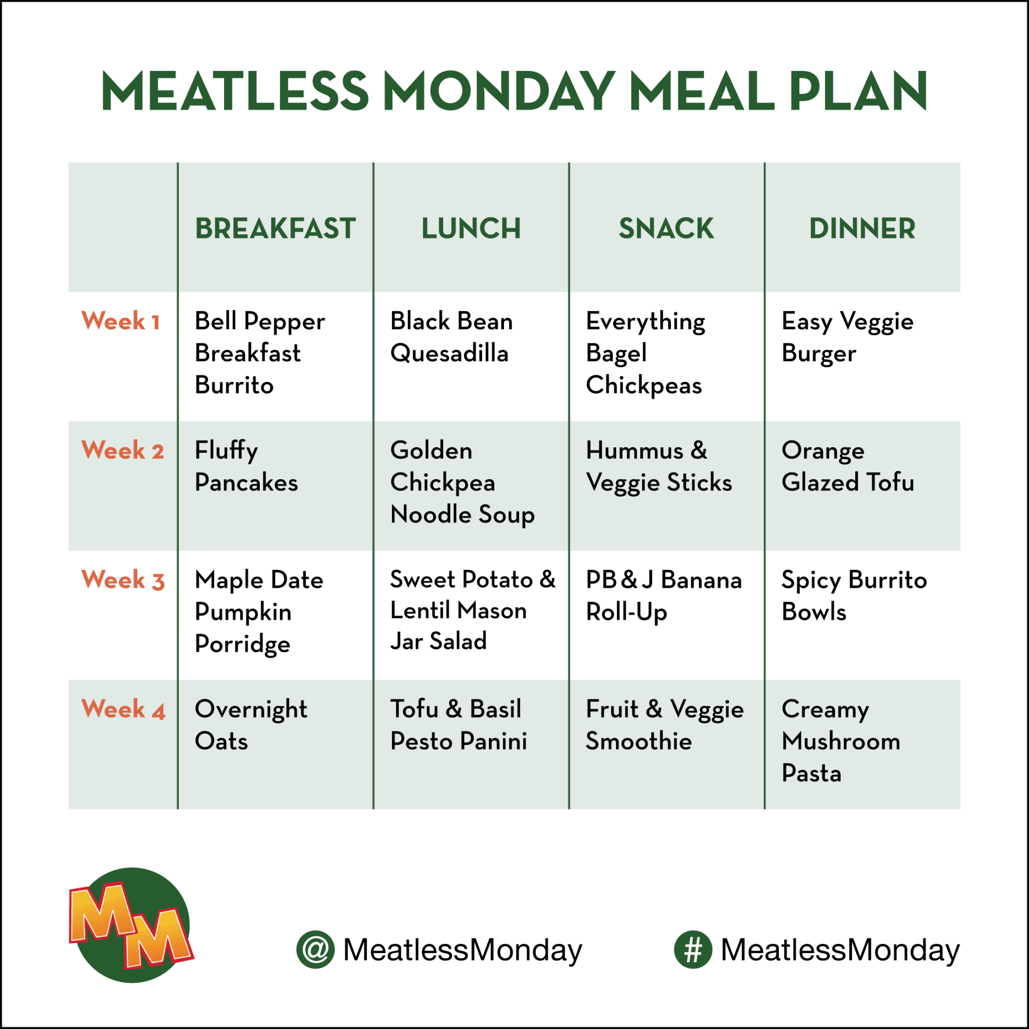 Meatless Monday Meal Plans